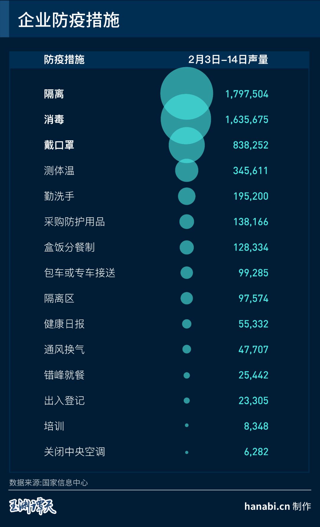 复工数据,复工复产全面分析