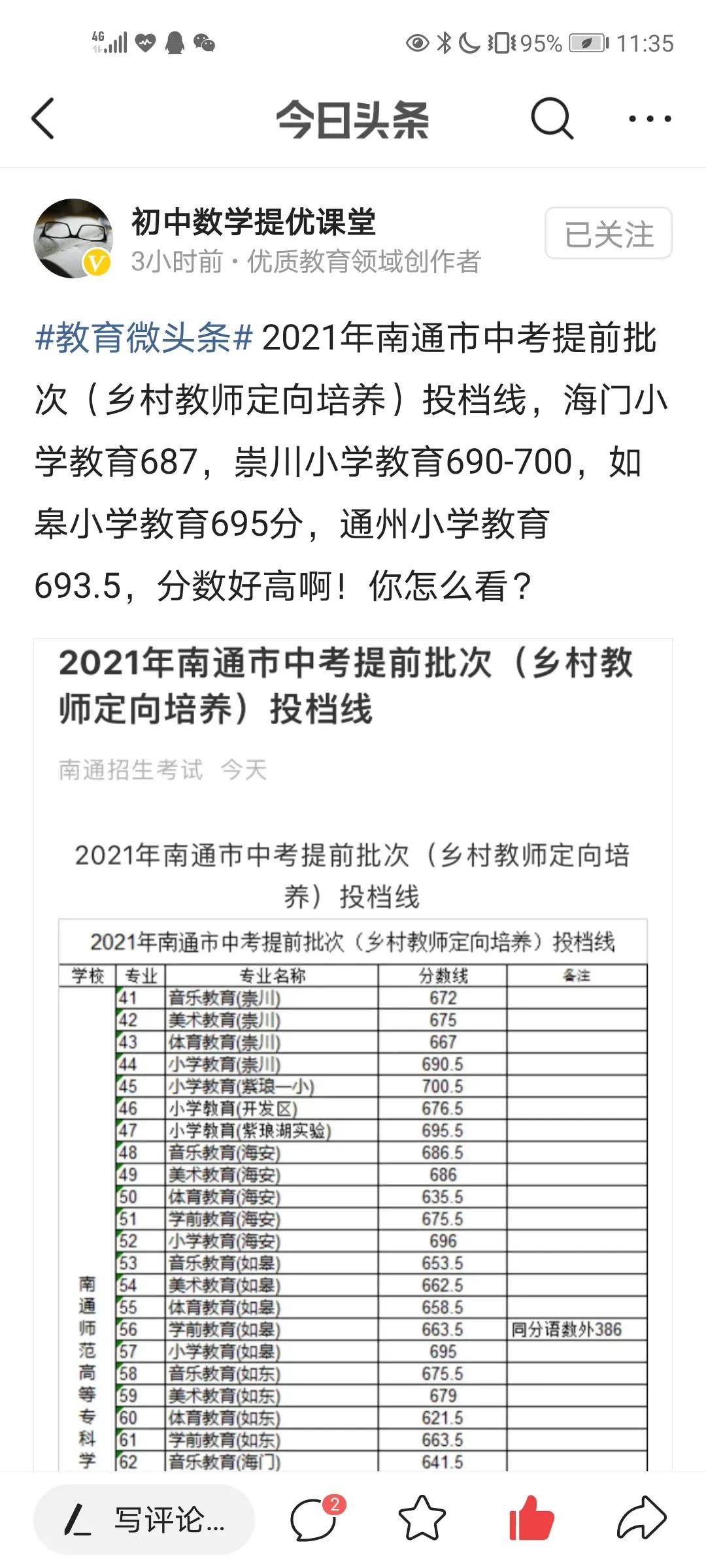 南通五年制师范录取分数线,南通师范定向分数线多少