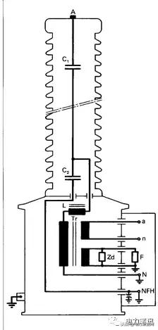 变电站设备基础施工视频讲解,110kv变电站设备讲解及图片
