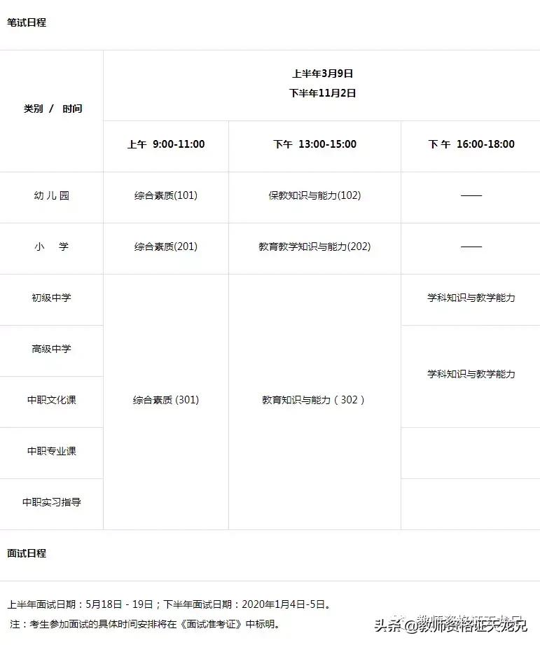 教师资格证补证流程,教师资格证从考到拿证流程