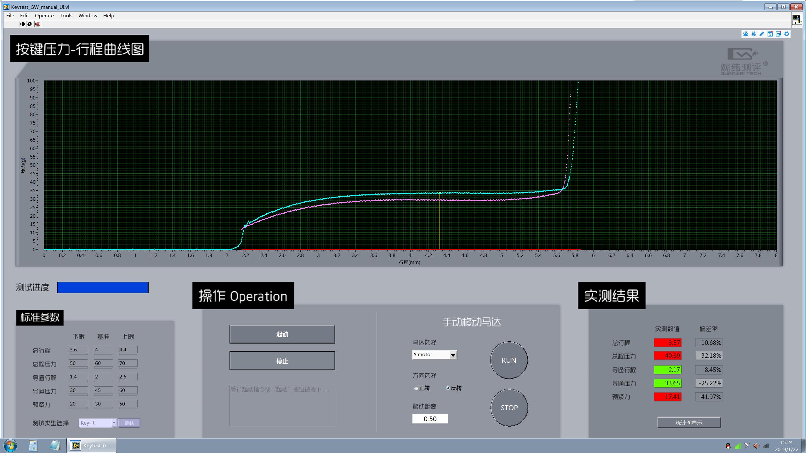 真正的静电容键盘,静电容键盘和机械键盘区别
