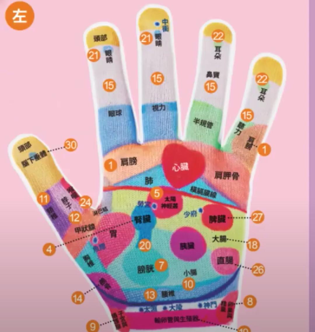 控制血压心脏的操,适合高血压心脏病患者的保健操