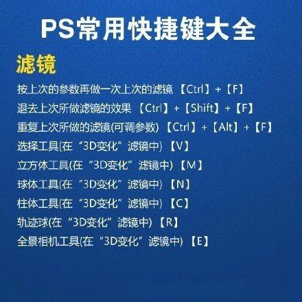 ps快捷键大全48页完整版建议收藏,ps里ctrl+enter是什么快捷键