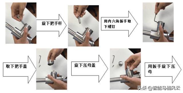 水龙头漏水怎么堵住,水龙头漏水怎么办小窍门