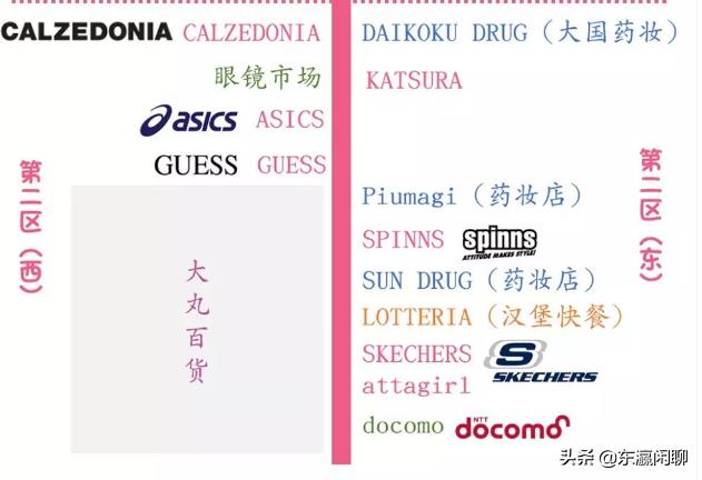 去日本大阪买些什么,在大阪心斋桥买什么