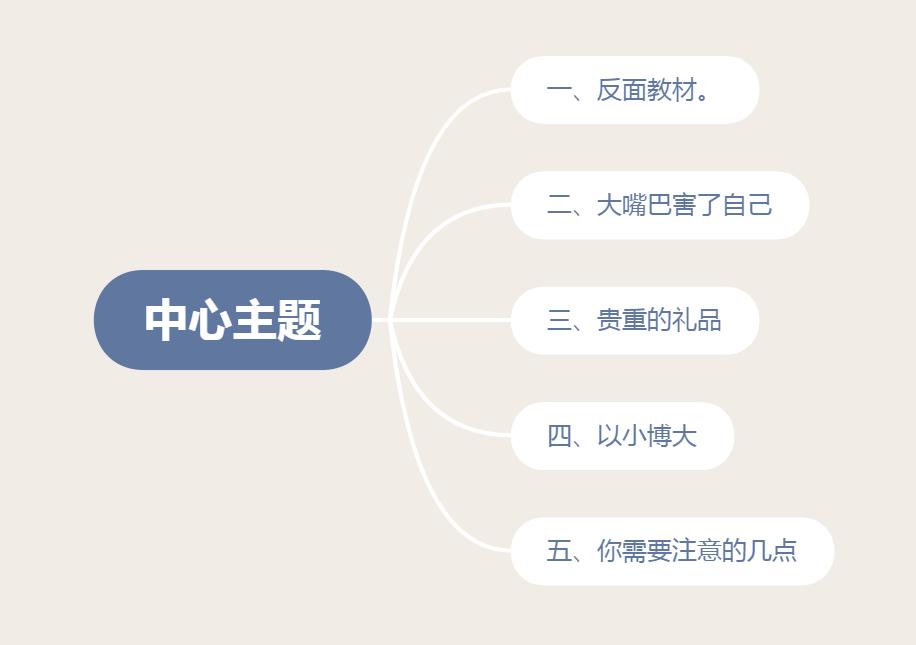 销售送礼被客户拒绝,销售送礼被拒绝了怎么办
