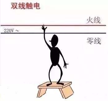 零火线带电是什么原因,插座零火线都带电会跳闸什么原因