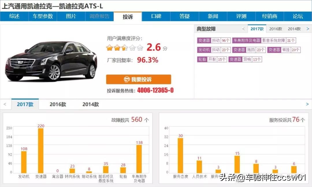 凯迪拉克算是豪华品牌了吗,凯迪拉克质量故障率排名