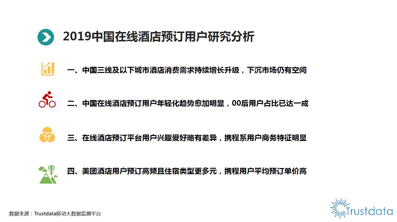 2023年在线预订酒店业发展,2023中国酒店市场分析