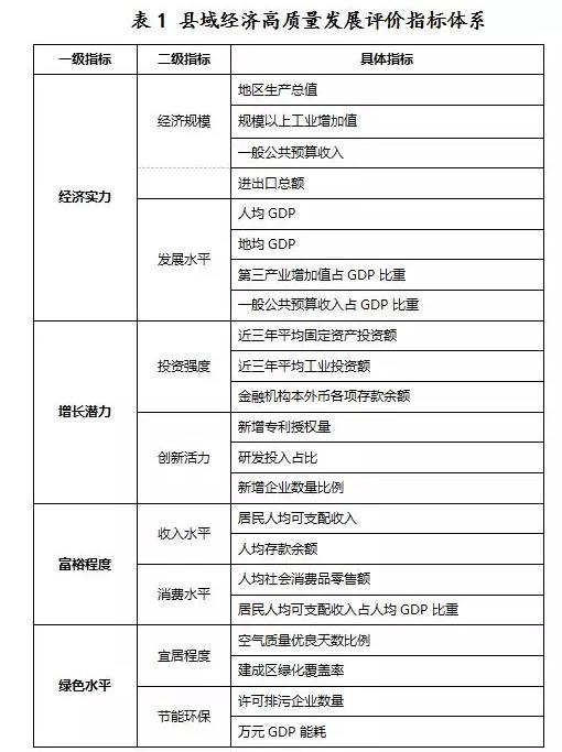 山东滕州百强县在全国排第几位,滕州跌出百强县