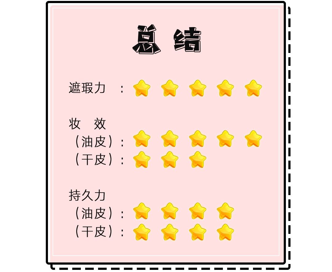十大公认好用的混油皮粉底液排名,珀莱雅粉底液适合干皮还是油皮