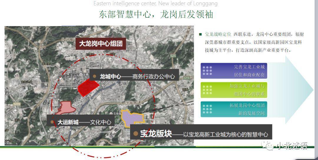 龙岗南约马桥最新消息,龙岗马桥联合旧改项目