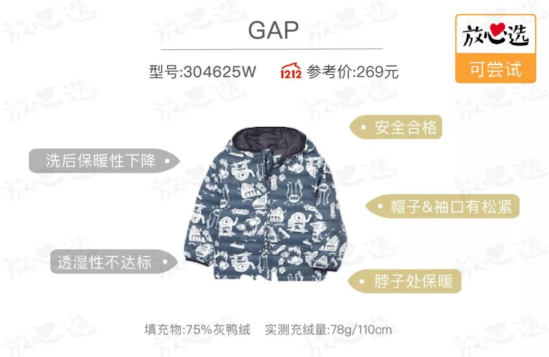 羽绒服评测次品绒,羽绒服测评中款平价