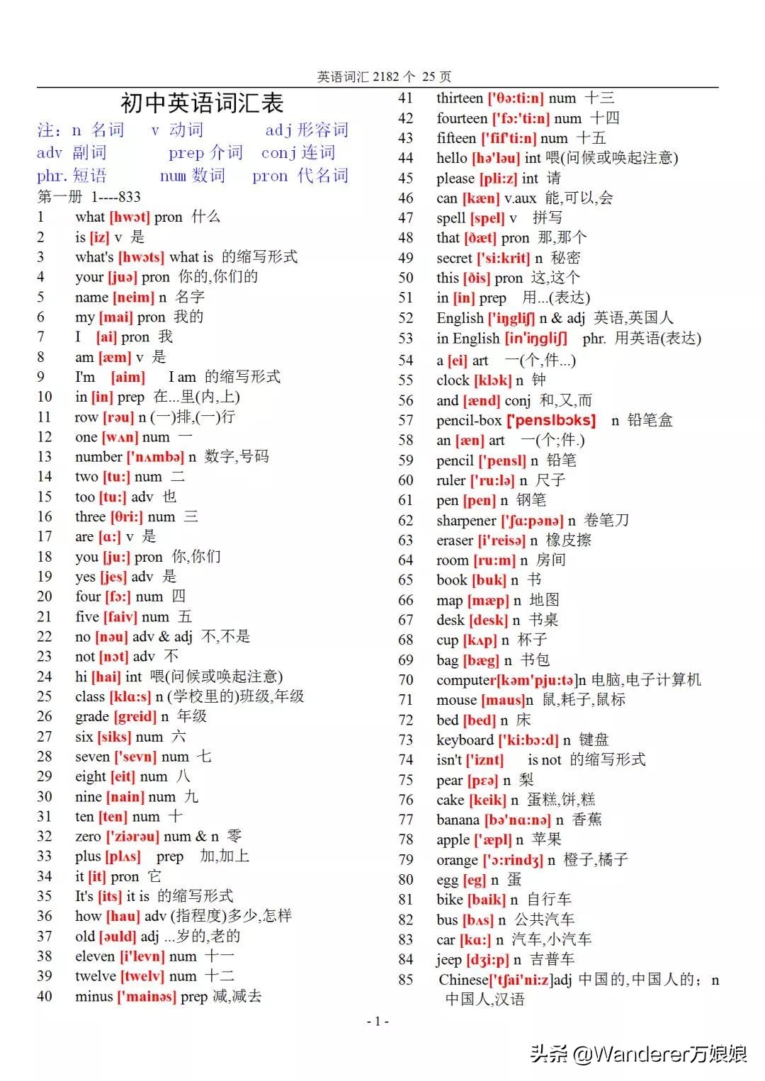 初中英语高频词汇2024带音标,初中英语生词积累1000个带音标