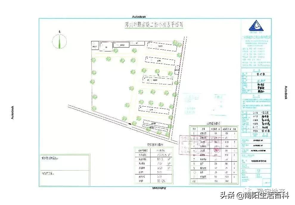 邓州市正在建设的学校,邓州23年新建学校规划