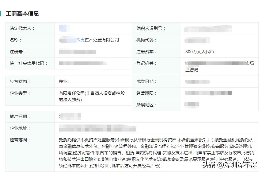 拍卖公司的利润有多大,不良资产包拍卖收购