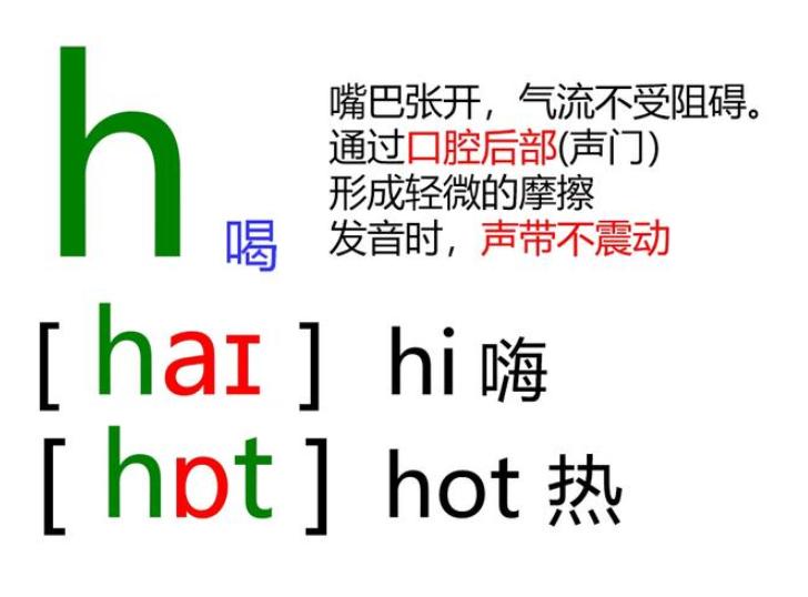 48个音标怎样学习英语从零开始,英语48个国际音标外国人教