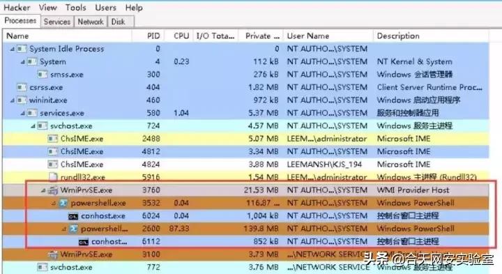 如何有效应对无文件攻击,无文件攻击是什么