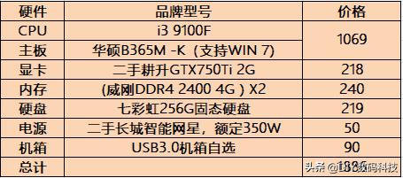 英雄联盟要求电脑配置高吗,做英雄联盟直播电脑配置