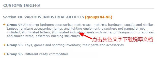 怎么查询国外关税,世界关税查询系统