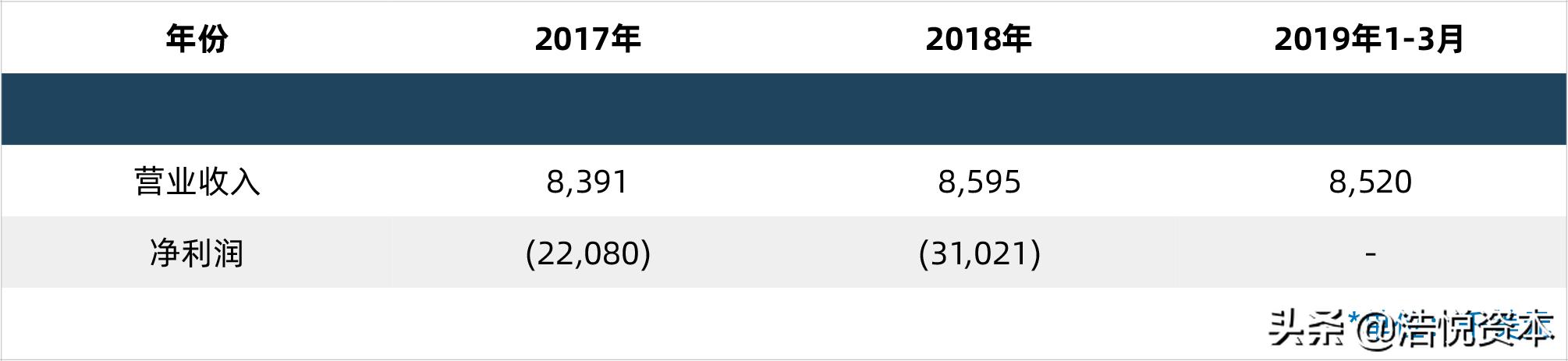 鍥藉唴鑽巶鐜扮姸,澶栬祫鑽紒闄嶄环