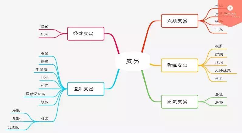 手把手教开公司记账报税怎么做,手把手教你开一个代理记账公司