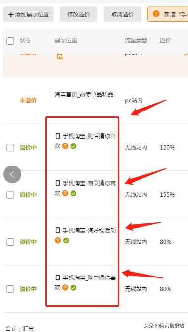拼多多直通车怎么优化投产比,直通车怎么单独开定向计划