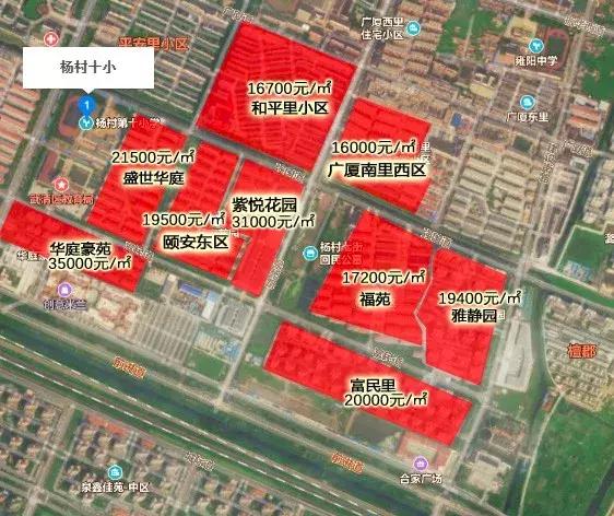 武清景瑞花园为什么便宜,武清莱茵翠景一开始卖多少钱