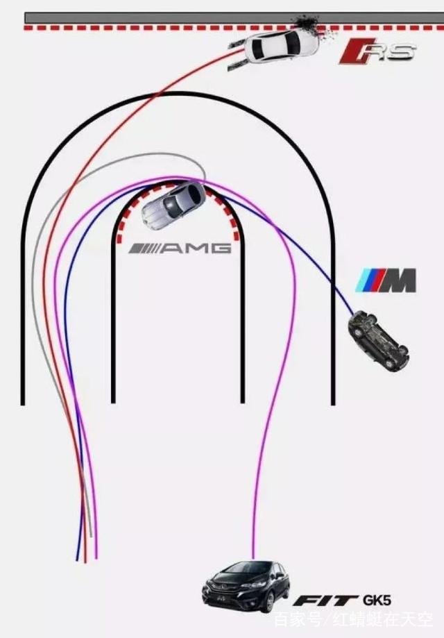 它被称为“知乎神车”，售价却不到10万，究竟有何能耐？
