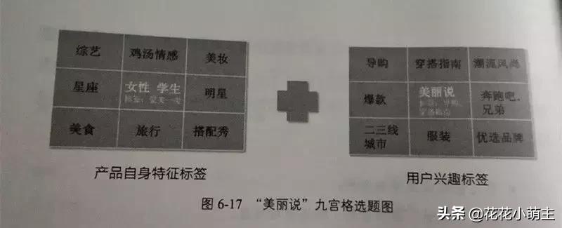 高阶运营策略心法,高阶运营思维训练