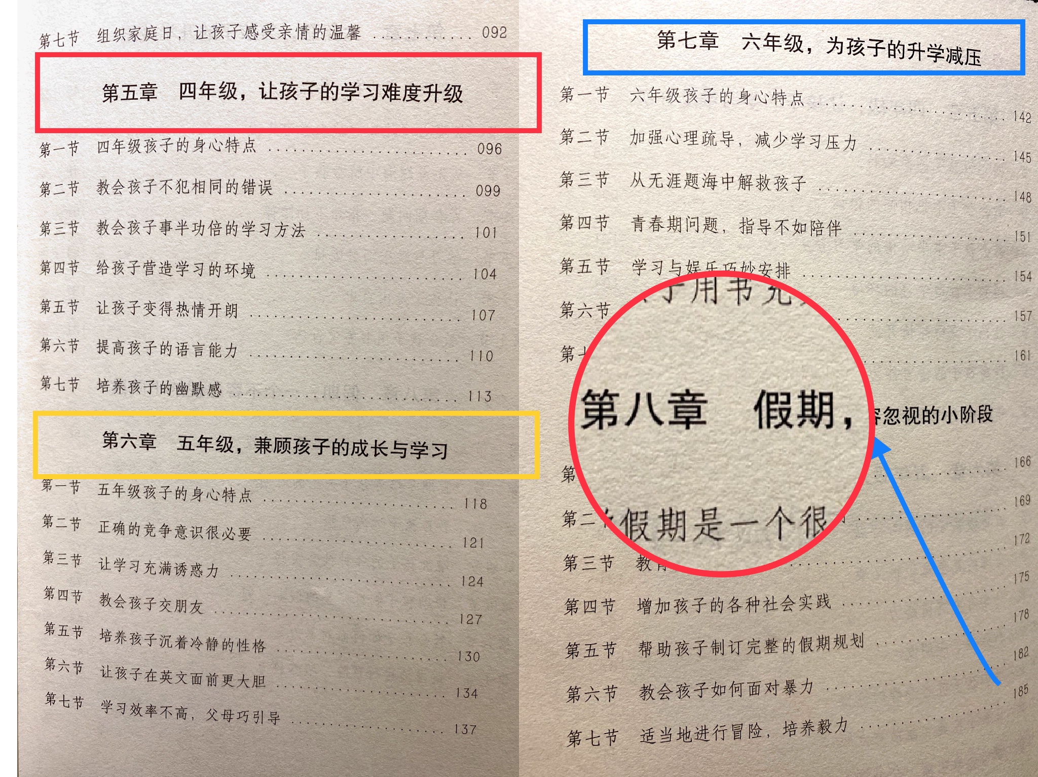 学渣儿子逆袭,学渣变成学霸家长怎么教育孩子