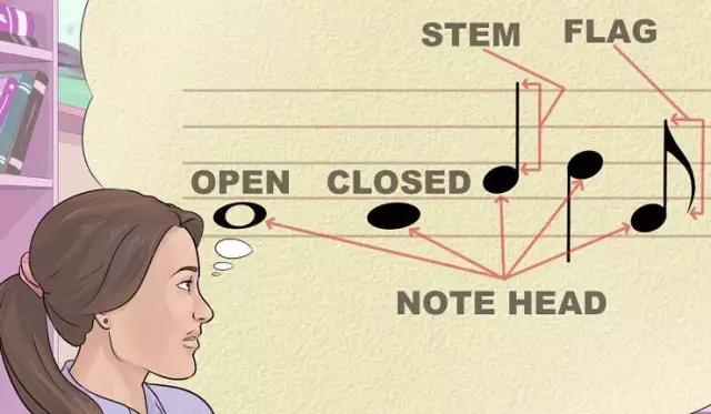 怎么看乐谱学唱歌视频教程,跟着乐谱学唱歌最简单