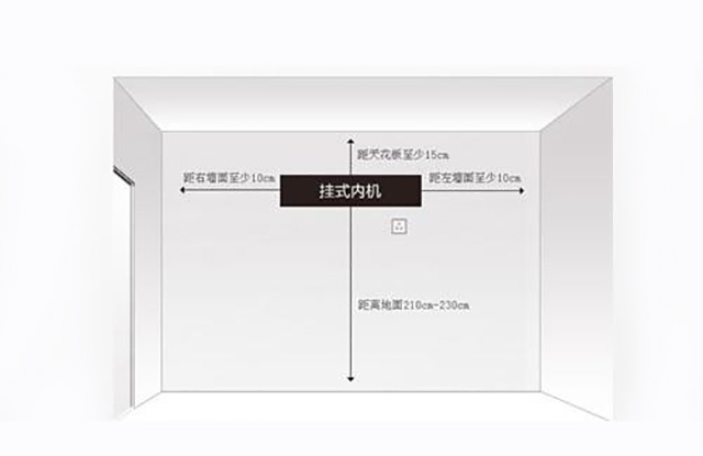 美的空调漏水内机漏水一滴一滴的,空调内机和外机连接管漏水还结霜