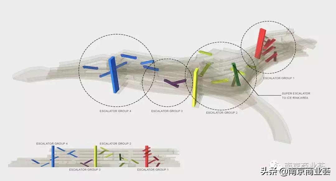 南京大悦城选址要求,大悦城南京什么时候建成