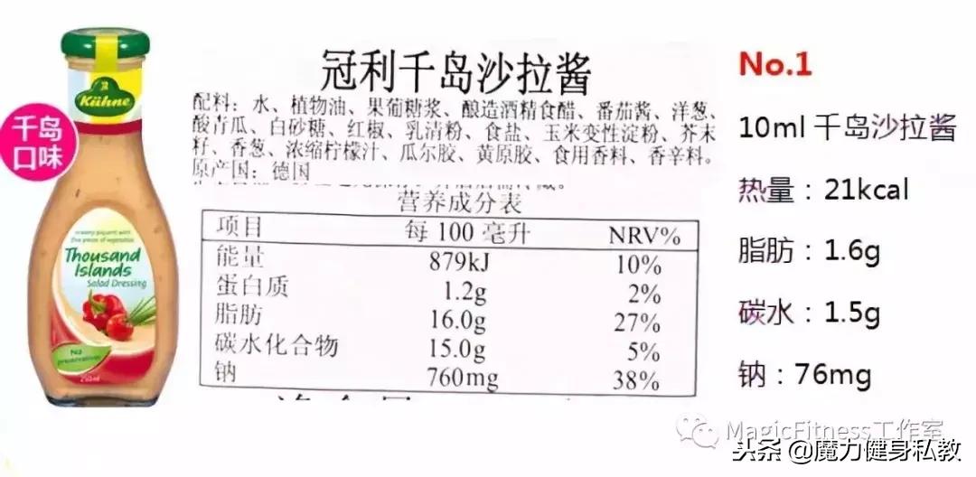 沙拉酱哪个牌子的好吃热量低,低卡沙拉酱测评
