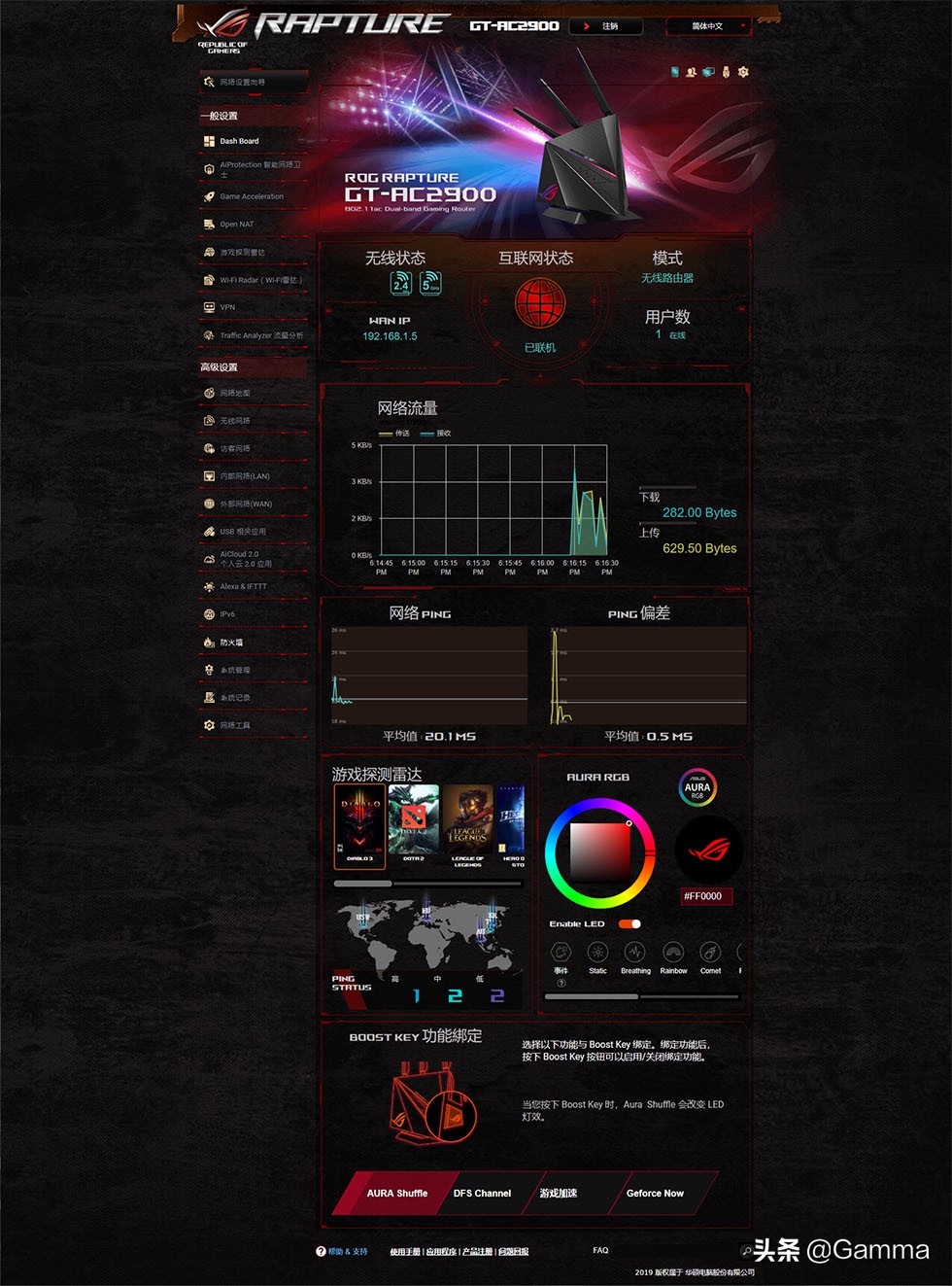 asusroggt-ac2900测评,华硕路由器gt-ac2900测评