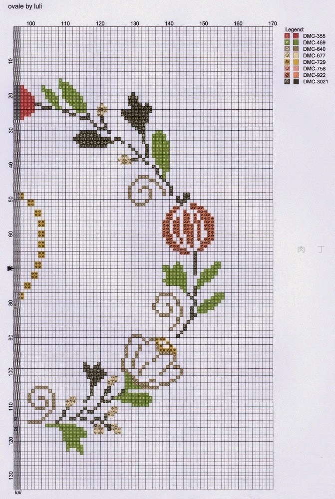 意大利设计师Luli的十字绣图纸及成品图片作品大全,编织也能用到