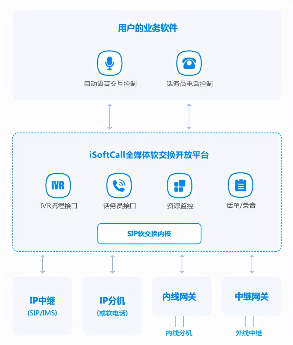 基于安卓APP开发运行工具,安卓手机怎么下载sdk软件