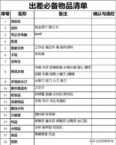 一只出差狗的日常,一只狗的自述经历