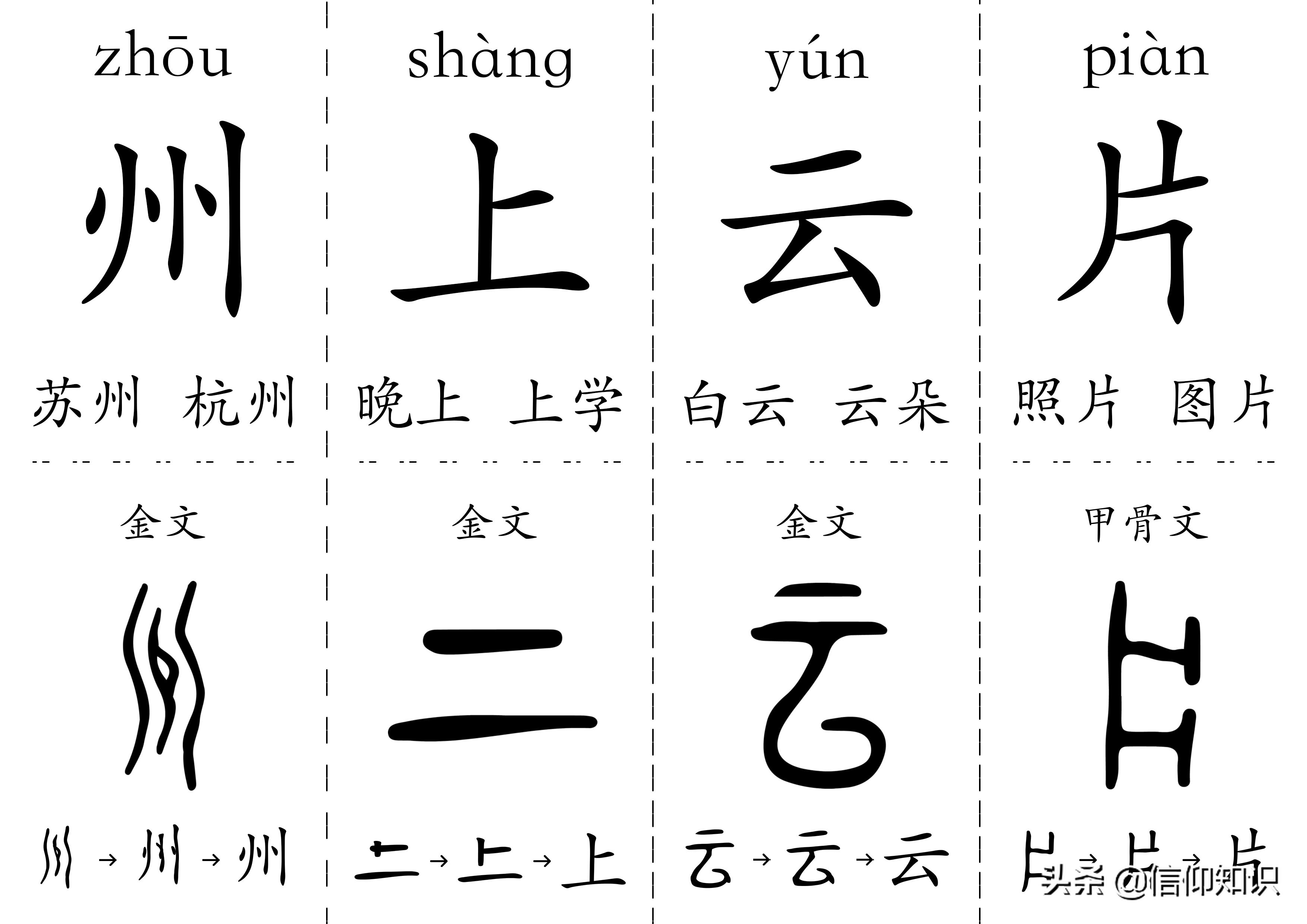 300字儿童认字书卡,给孩子打印识字卡