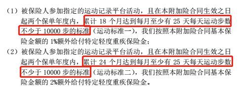 平安福2018真的值得买吗,平安福2019年升级版值得购买吗