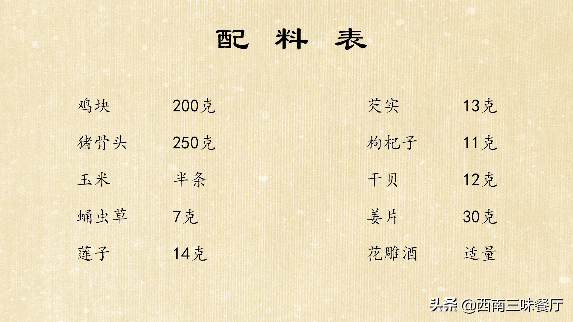 蛹虫草怎么吃功效最好,蛹虫草怎么吃好