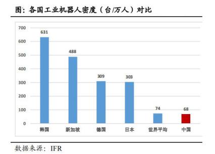 埃斯顿收购德国公司,埃夫特3年亏35亿为何沉迷并购
