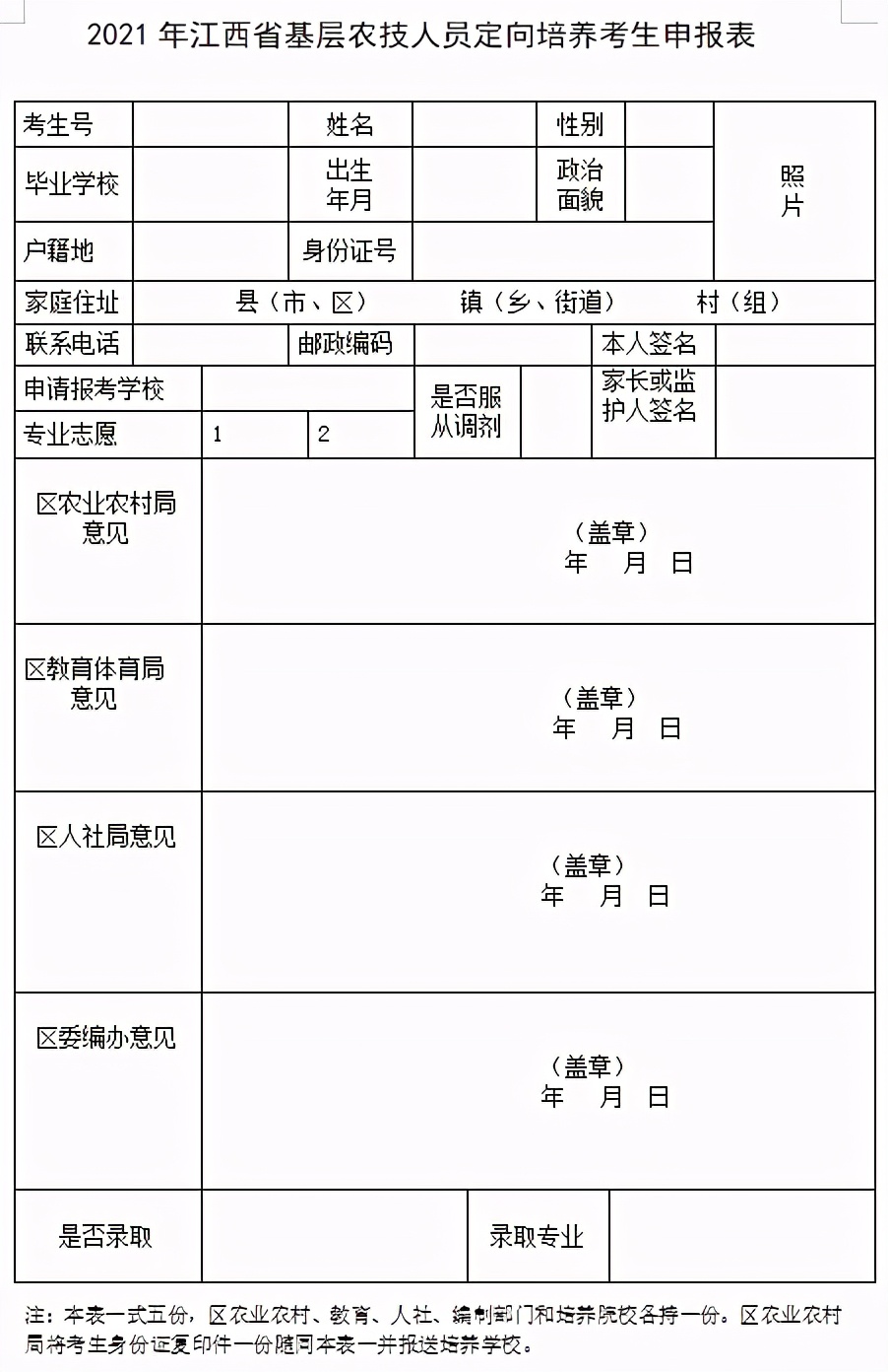 临川今年高考的注意了！定向招生，毕业就有编有岗...