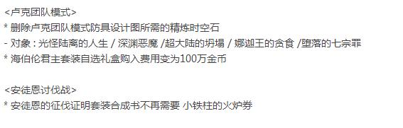 dnf超时空装备刻印和装备升级,dnf回归如何快速获得史诗装备