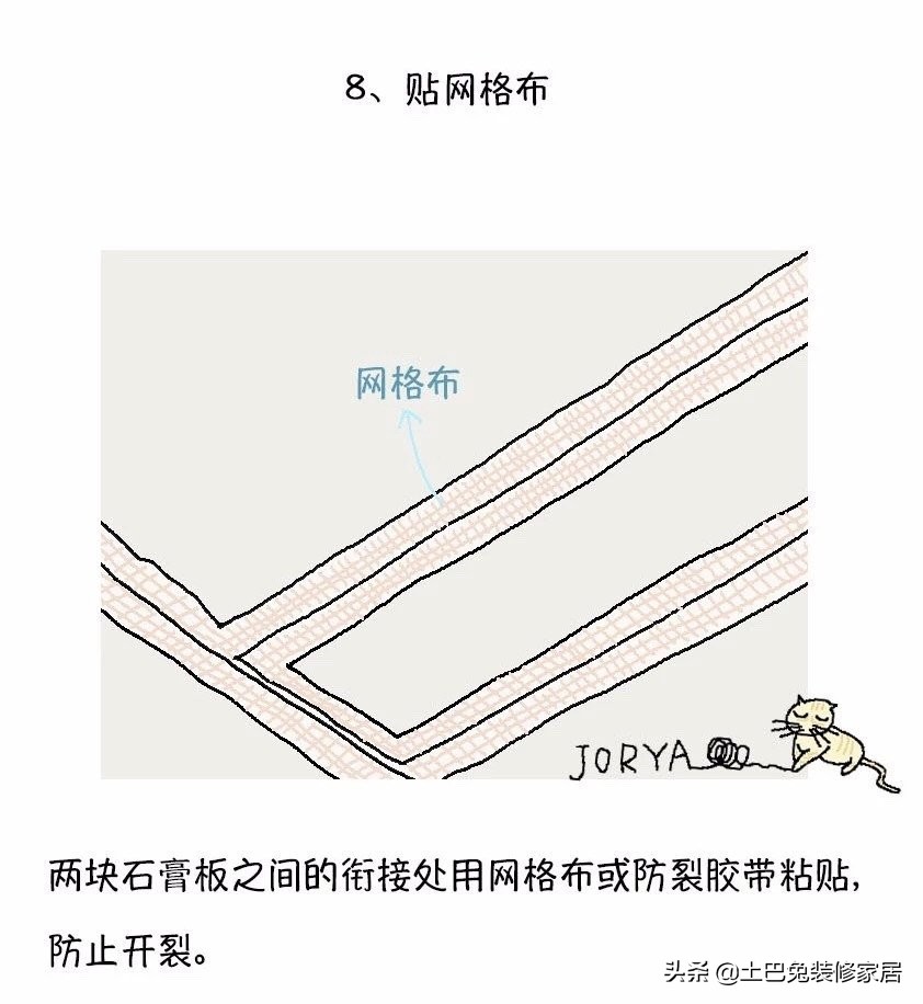 吊顶包工包料还是自己买材料划算,农村吊顶用什么材料要便宜又好看