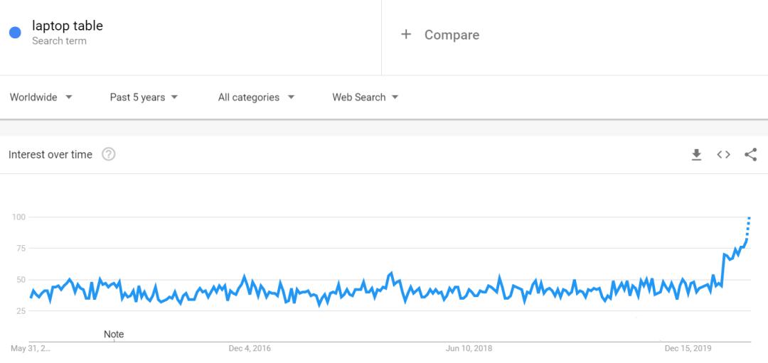 跨境电商所有产品都是正品吗,跨境电商包邮和不包邮