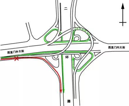 北京的桥嗷~嗷~啊，千姿百态