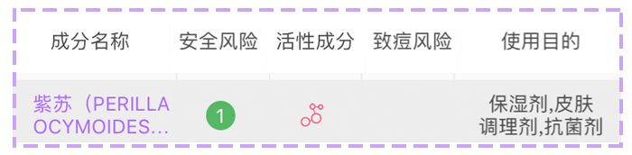 德妃紫苏水跟黛珂紫苏水哪个好用,德妃的紫苏水跟黛珂紫苏水的区别