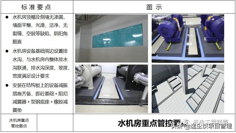 涓囪揪鏈虹數,涓囪揪宸ョ▼杩涘害鎺ㄨ繘ppt